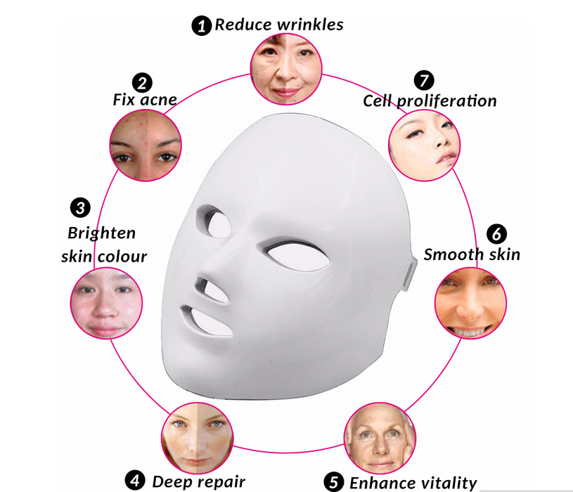 7 colors Led mask Facial beauty skin care